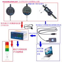 定制公差判定带声光报警功能量具